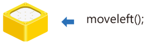 Move Left Illustration