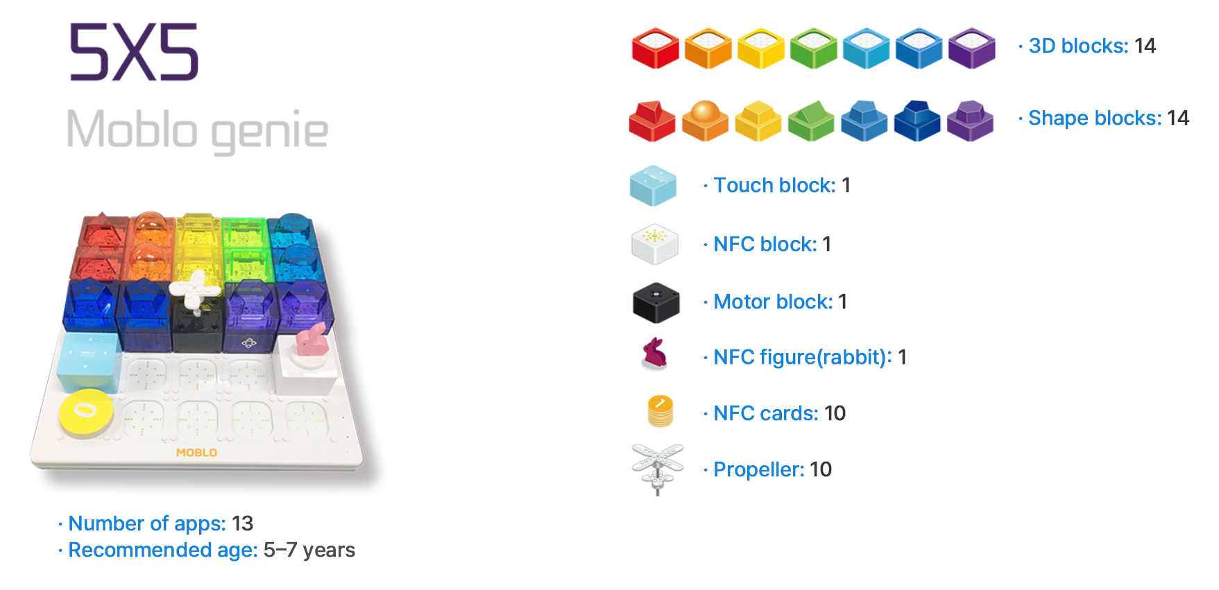 Moblo Product Image